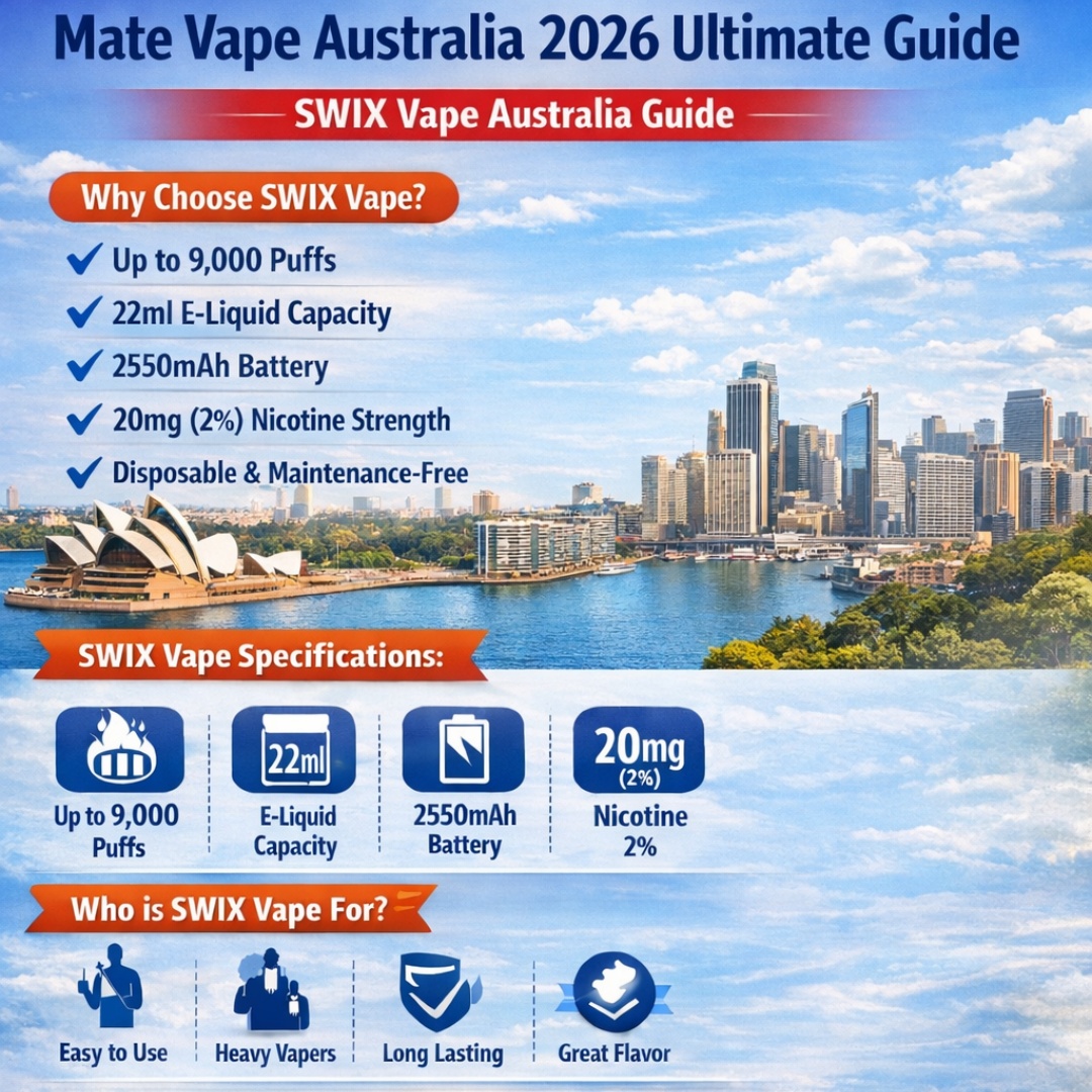 Mate Vape Australia 2026 Ultimate Guide (SWIX Vape Australia Guide)